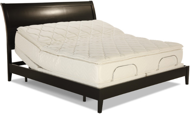 Irvine Electropedic King-Size Adjustable Beds