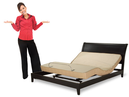Irvine full adjustable bed mattress replacement phoenix regular double are power ergo adjustamatic by electropedic