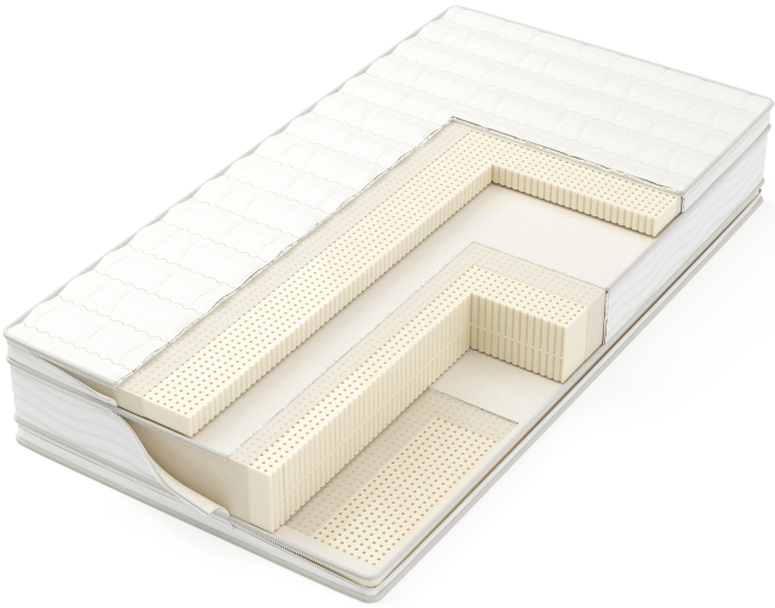 Irvine Electropedic The Ultimate Latex Mattress Store