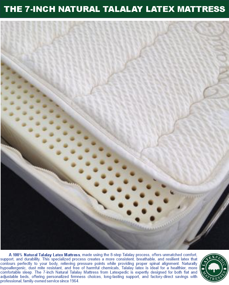 Electropedic Irvine Latex Mattress